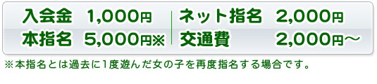 コース料金＋入会金＋交通費以外は一切かからない。明朗会計になっております。